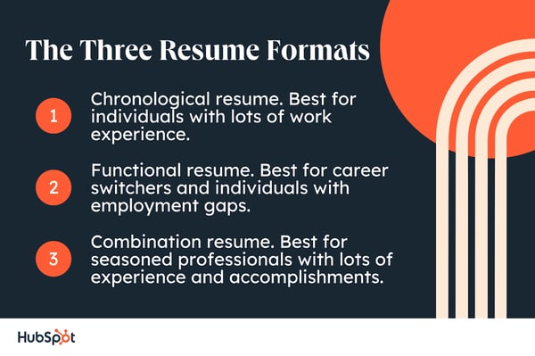 best resume format. The Three Resume Formats. Chronological resume. Best for individuals with lots of work experience. Functional resume. Best for career switchers and individuals with employment gaps. Combination resume. Best for seasoned professionals with lots of experience and accomplishments.
